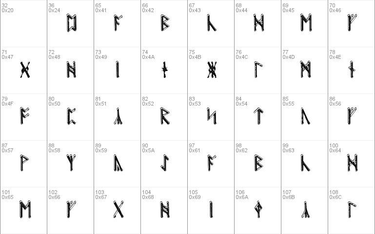 Beowulf Runic