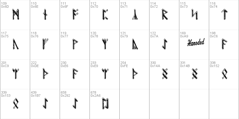 Beowulf Runic