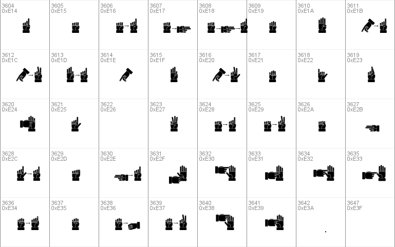 Dissaramas CRU Fingerspelling