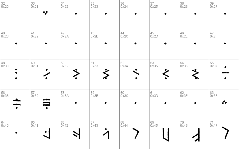 Temphis Sampler