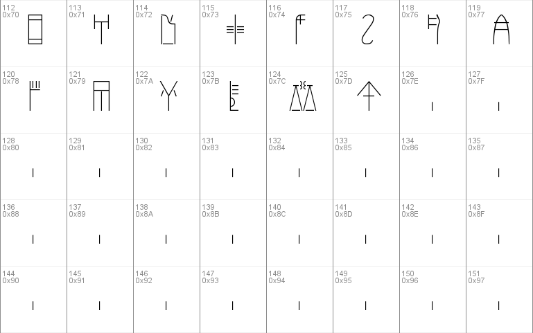 Linear B