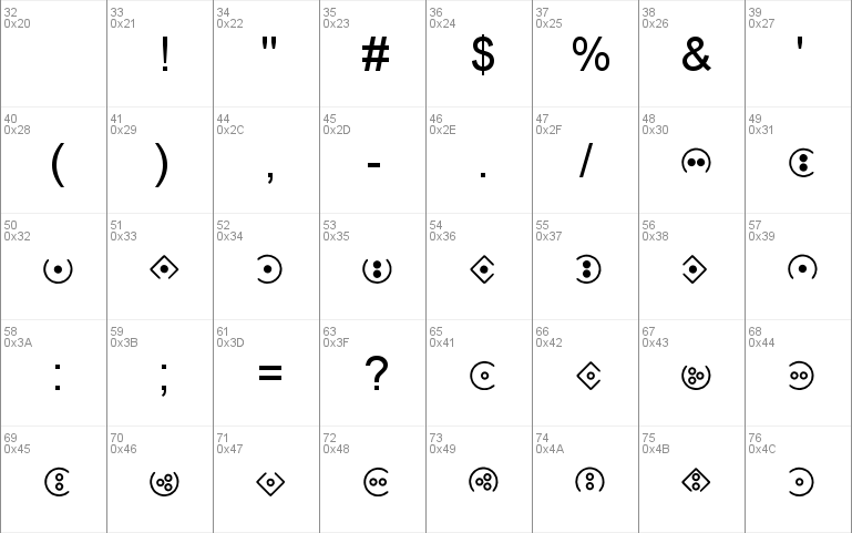 DLI LightScript