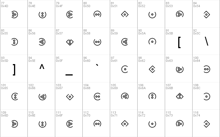 DLI LightScript