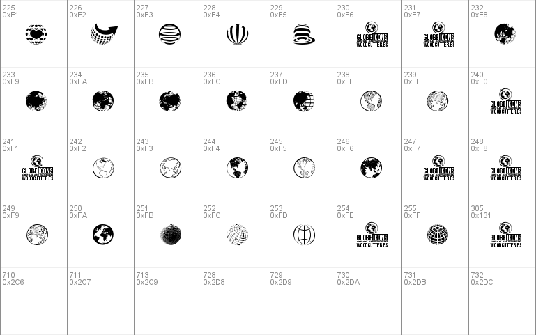 Globe Icons