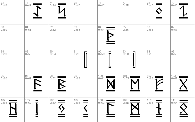 Germanic Runes-2