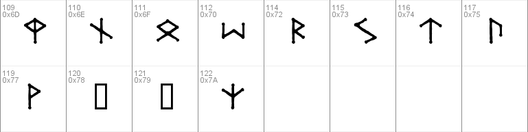 Ice-egg Futhark Runes