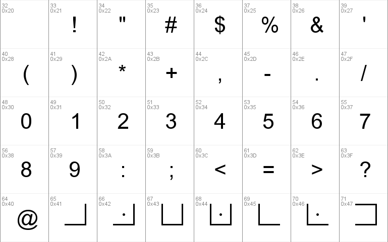 Illuminati Masonic Cipher