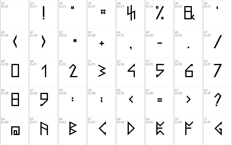 Latin Runes v.2.0