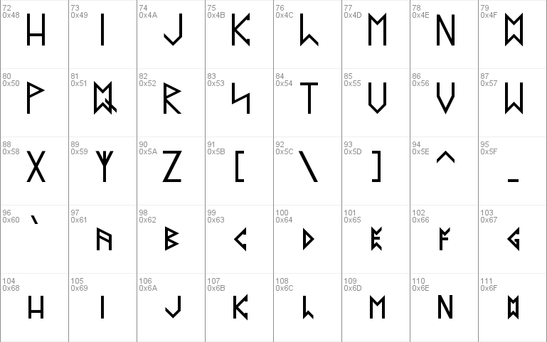 Latin Runes v.2.0