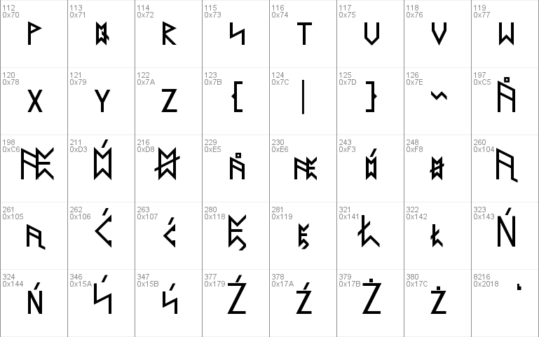 Latin Runes v.2.0