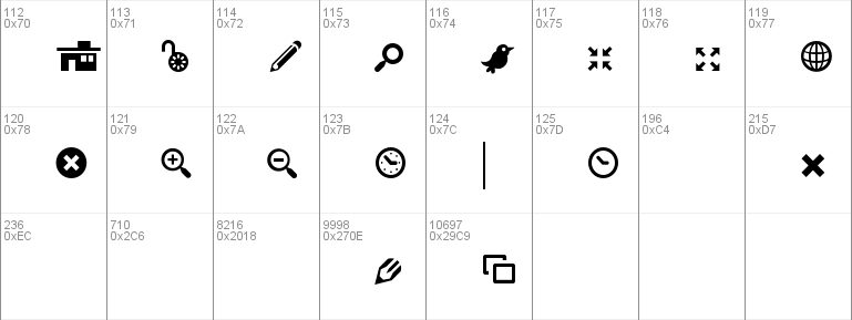 Modern Pictograms