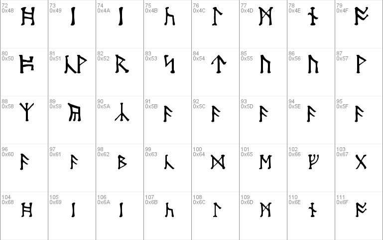 Moon Runes