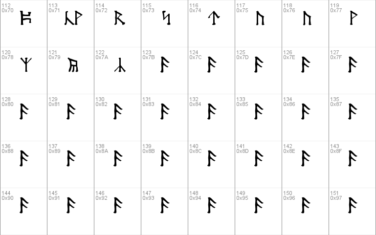 Moon Runes