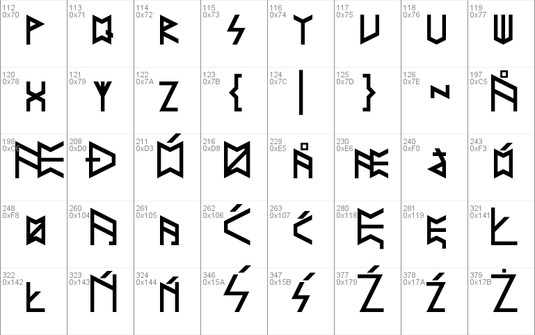 Runelike