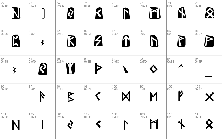 Runes