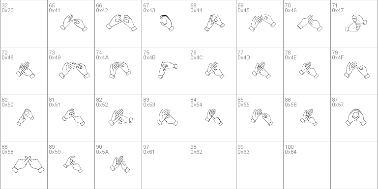 SL Sign Language