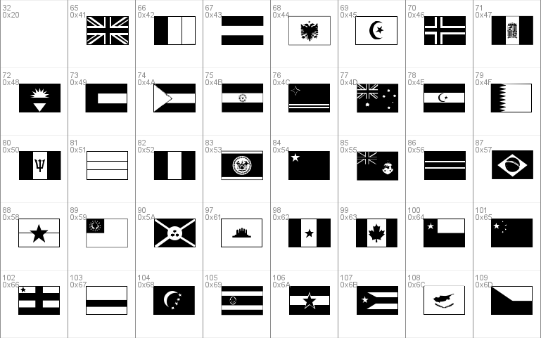 Flags