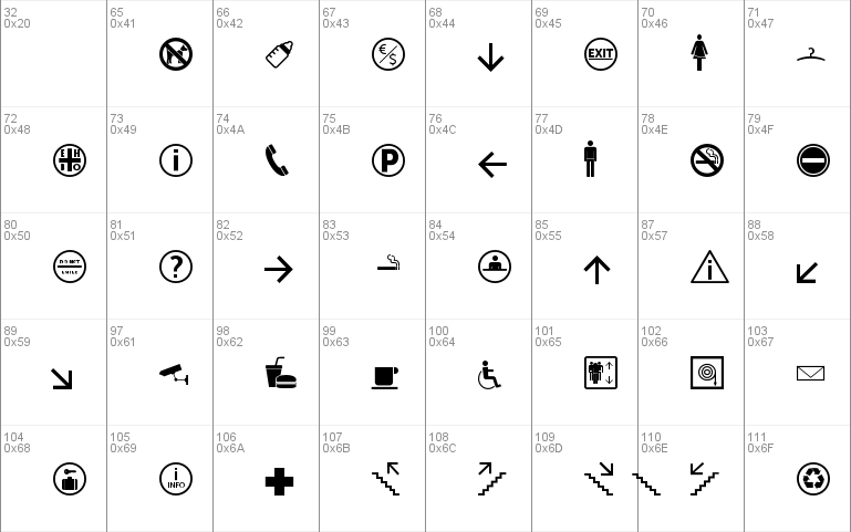 Symbol Signs