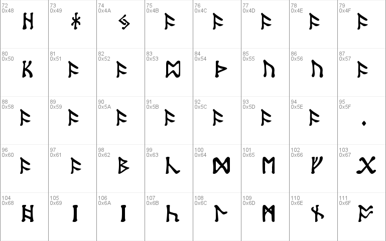 Tolkien Dwarf Runes