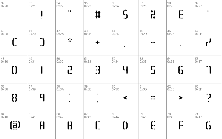 Compliant Confuse 3s (BRK)