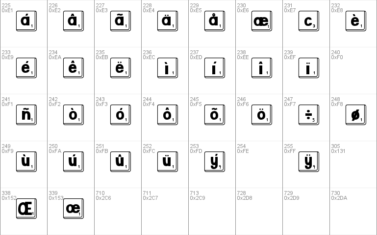 DJB Letter Game Tiles