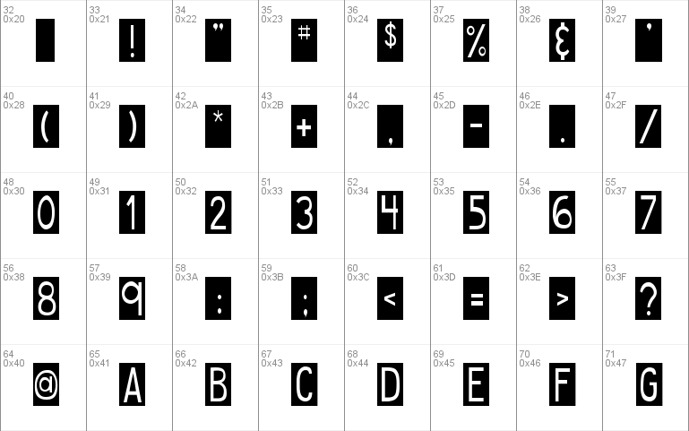 DJB Sticky Tape Labels