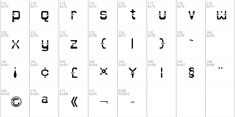 Nebullium