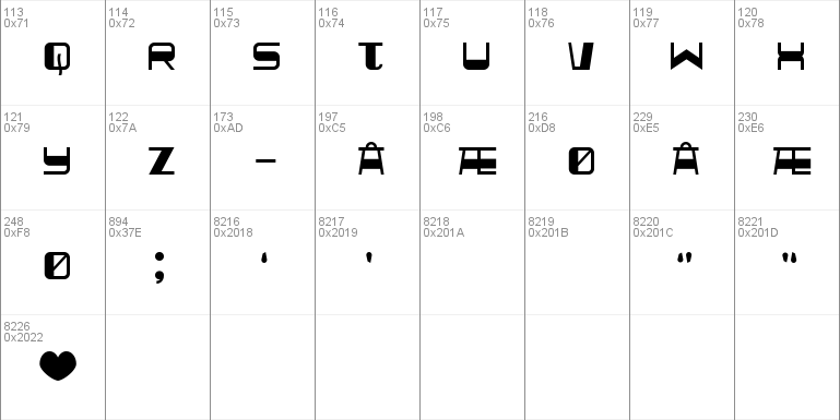 Quickometer