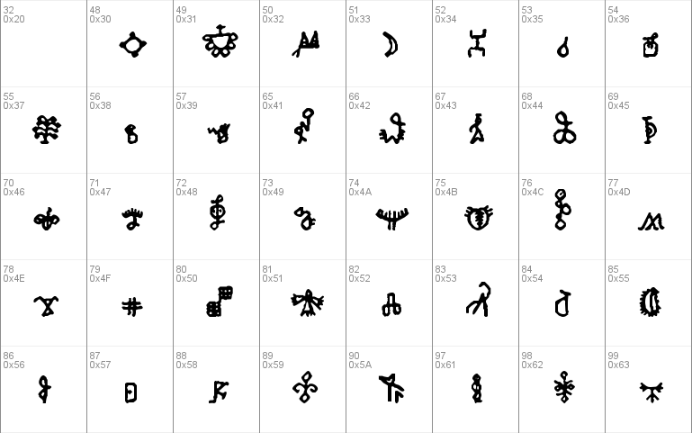 Bamum Symbols 1