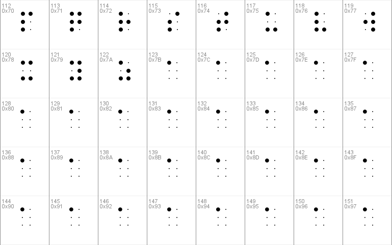 Braile font