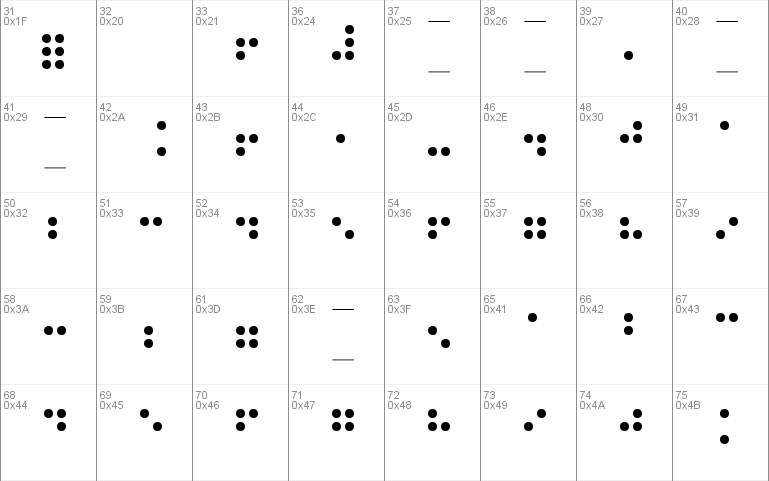 Braille Normal