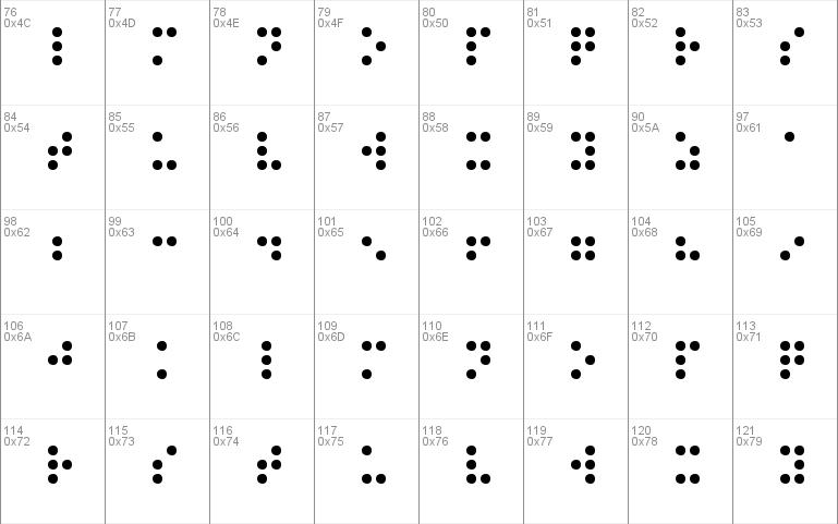 Braille Normal