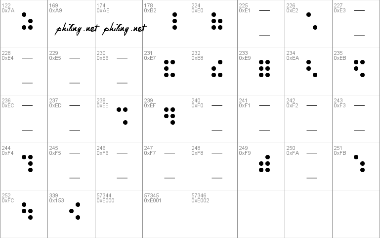 Braille Normal