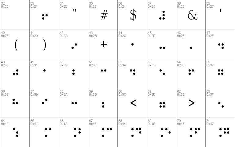 Braille Type