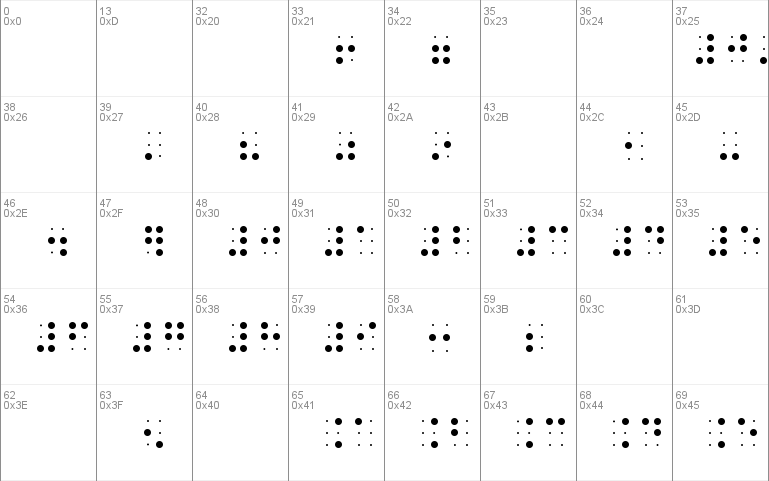 BrailleSlo 6Dot