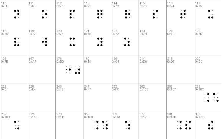 BrailleSlo 6Dot