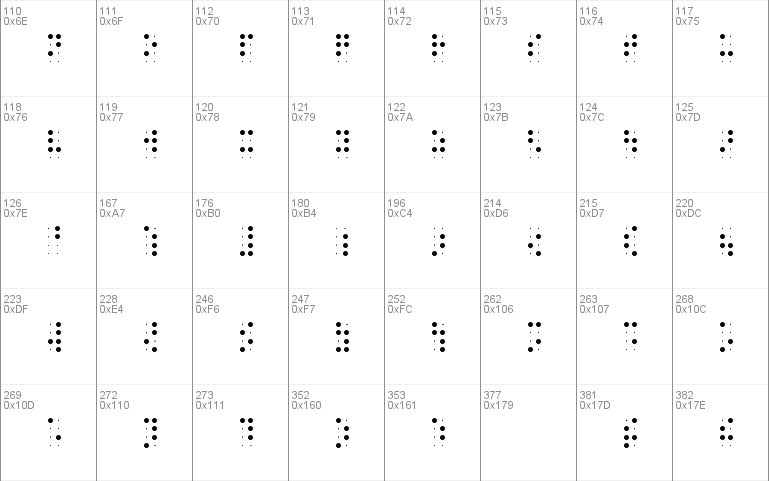 BrailleSlo 8dot