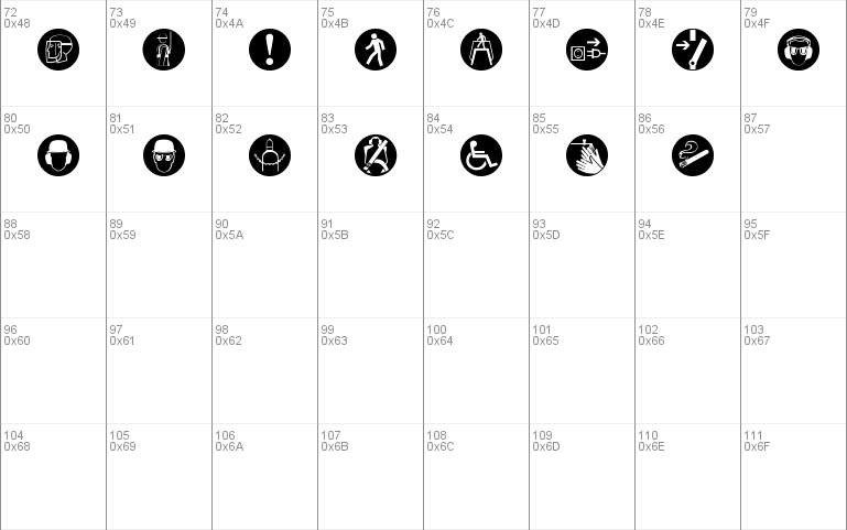 imperatives tables