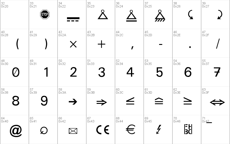 Martin Vogel's Symbols