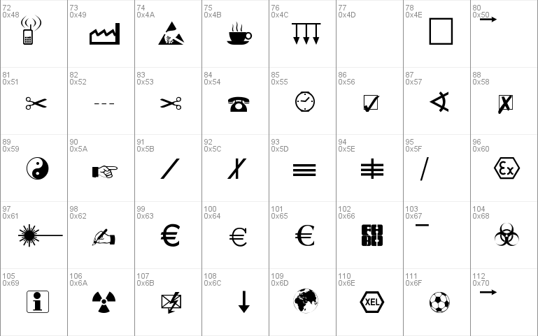 Martin Vogel's Symbols