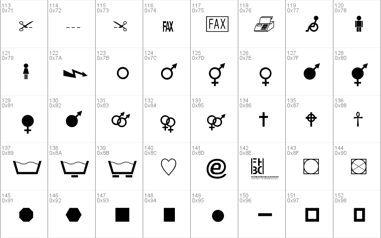 Martin Vogel's Symbols