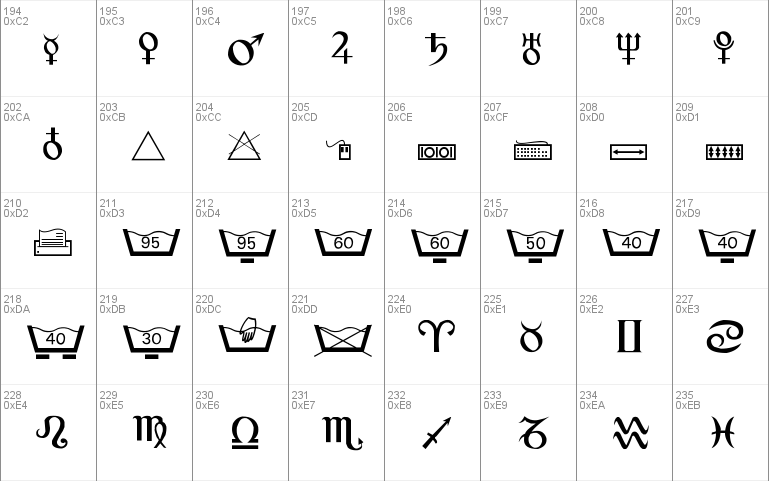 Martin Vogel's Symbols