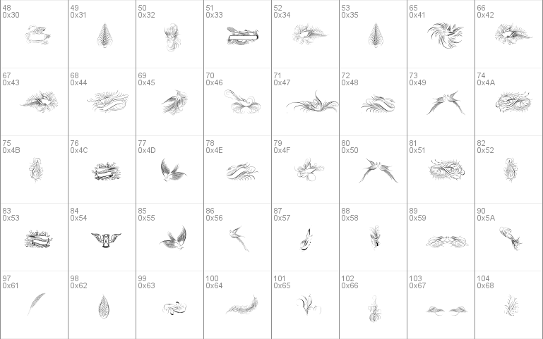 Penmanship Birds and Ornaments Free