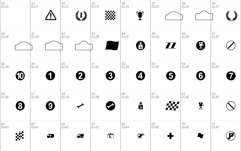 Rally Symbols