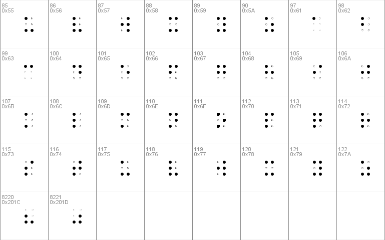 Sheets Braille Light