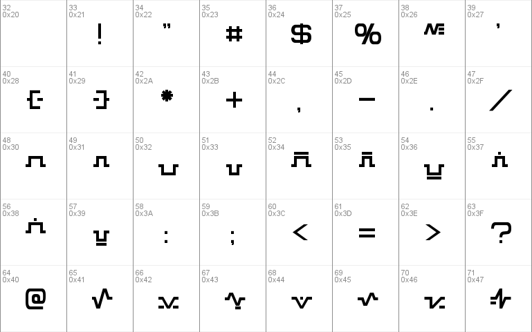 Sinescript