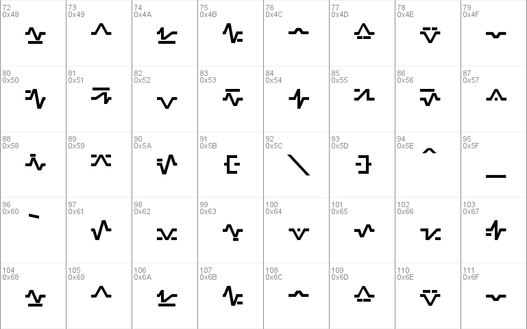 Sinescript