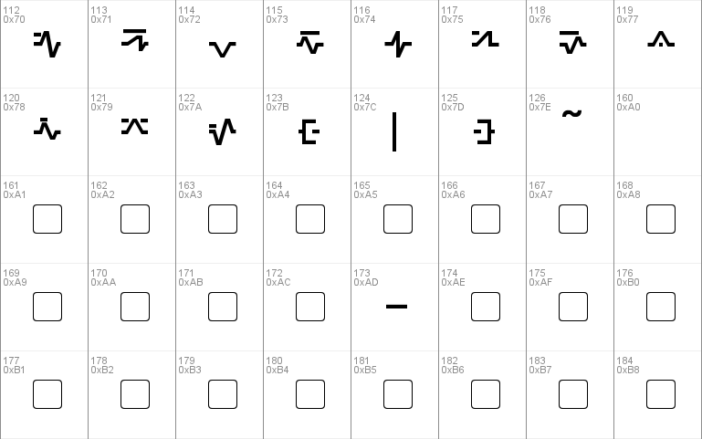 Sinescript