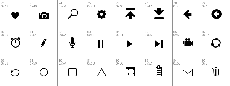 SOFTWARE KIT 7