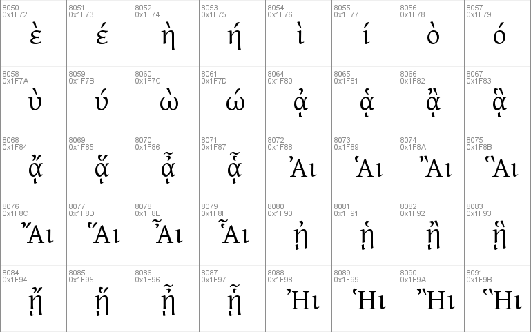 Gentium